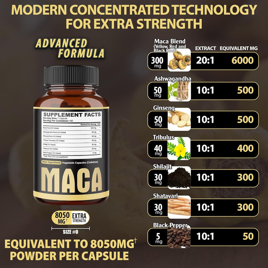 DrG. Maca™ — Energía & Libido