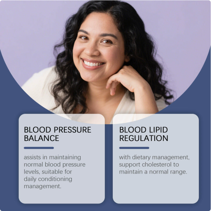DrG. CardioVasc™ — Salud Cardiovascular