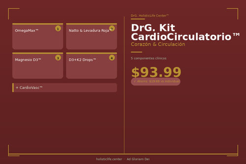 DrG. Kit CardioCirculatorio™
